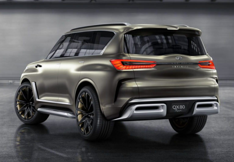 New Infiniti QX80 2024 Changes, Engine, Price 2023 2024 Infiniti Car