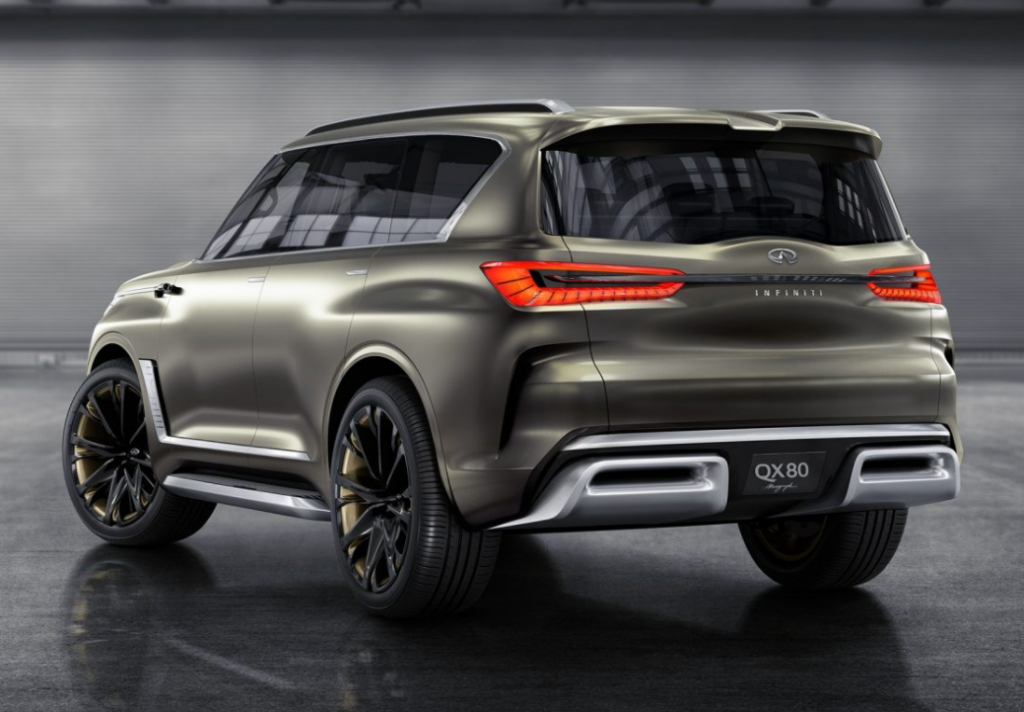 New 2024 Infiniti QX80 Changes, Release Date, Price 2023 2024
